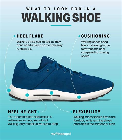 difference between walking shoes and sneakers